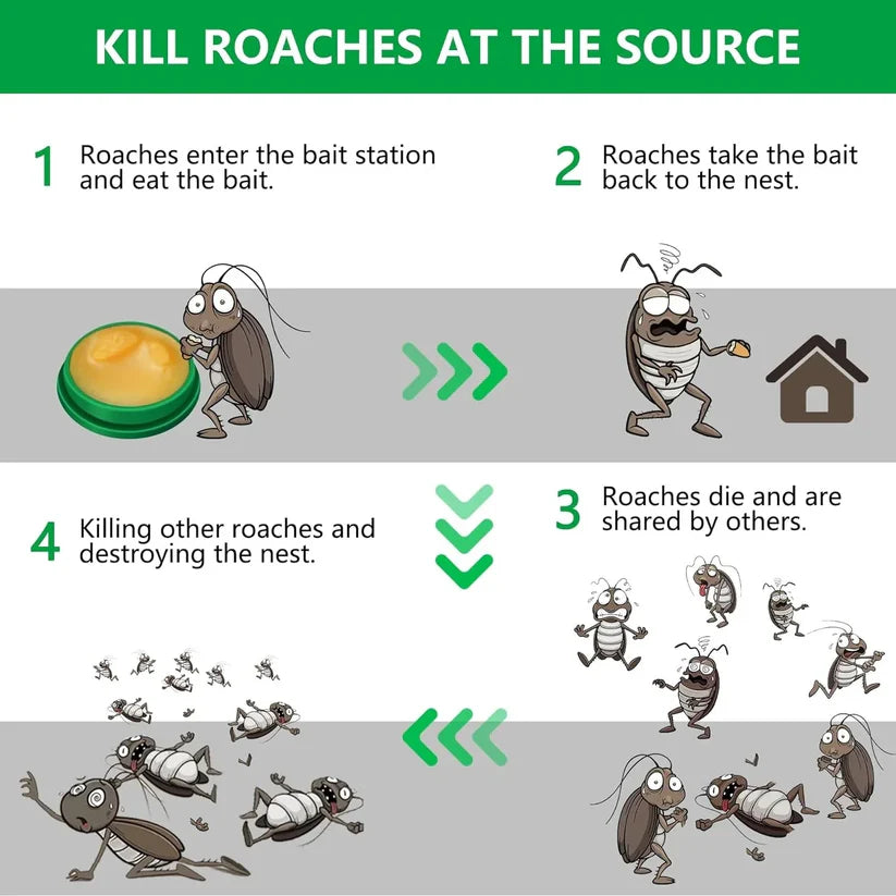 InstaKill Roach Gel™ (24pc)